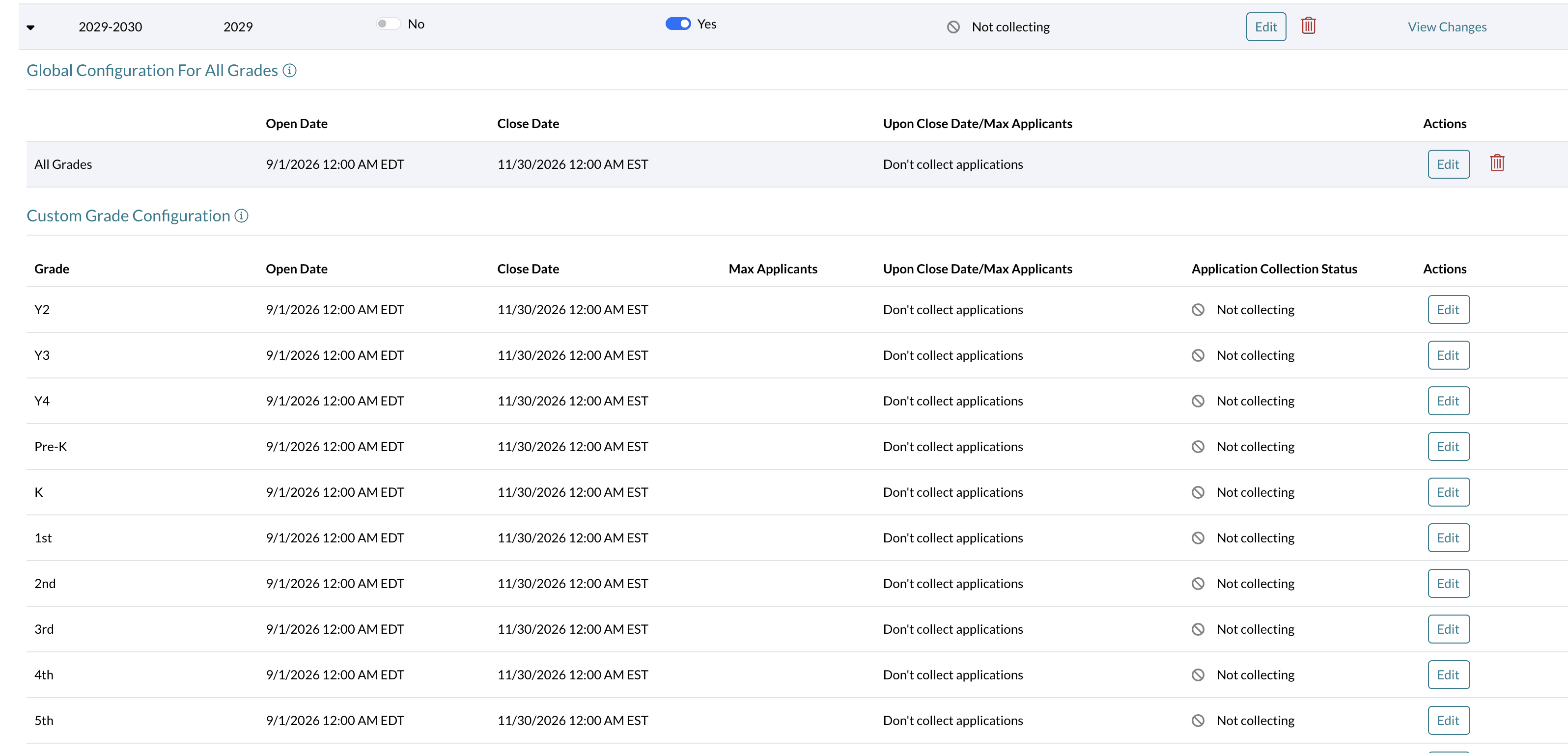 Global and Custom Grade Configurations.png