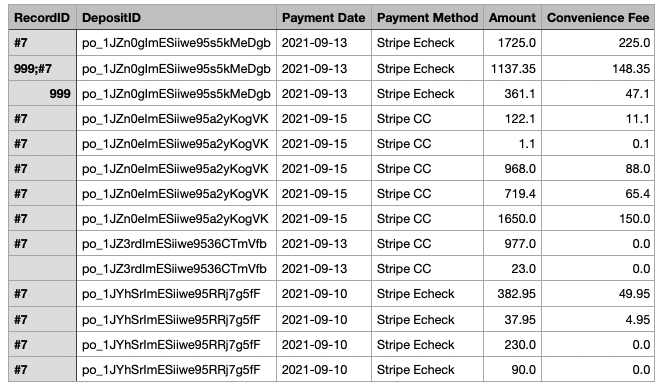 Example of an FE NXT export.