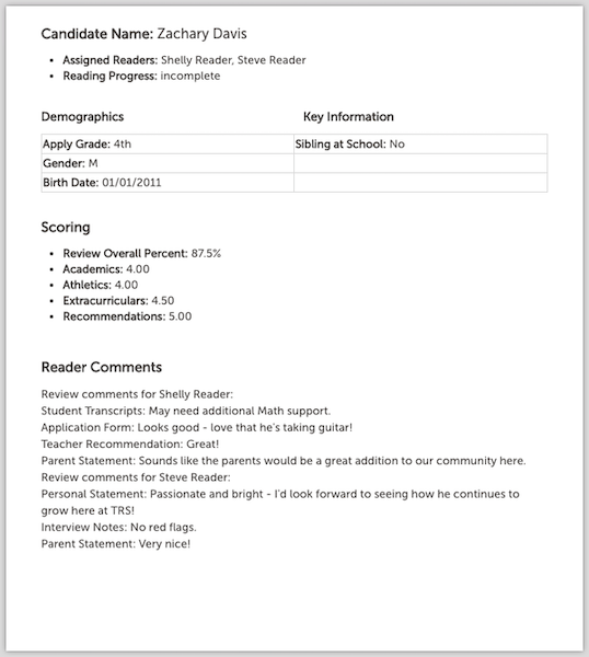 A generated Candidate in Review Summary Letter
