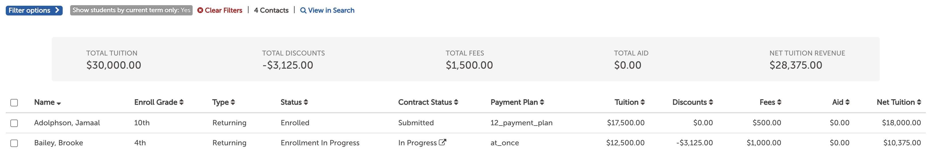 Net Tuition & Fees Report – Finalsite Enrollment